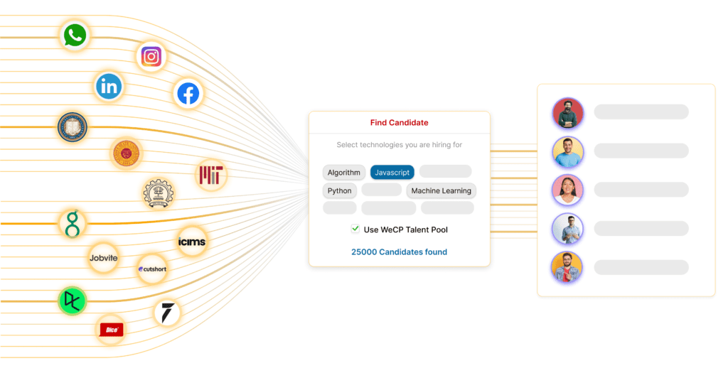 Hire talent faster with WeCP talent pool